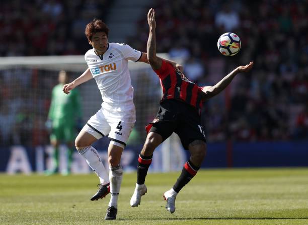 球的影响力 球的影响力