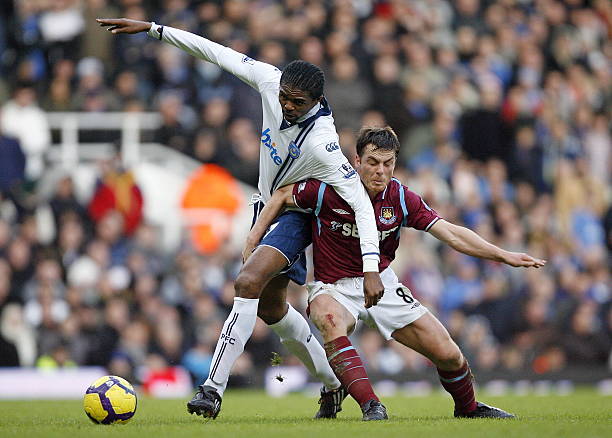 儘管面對諸 儘管面對諸